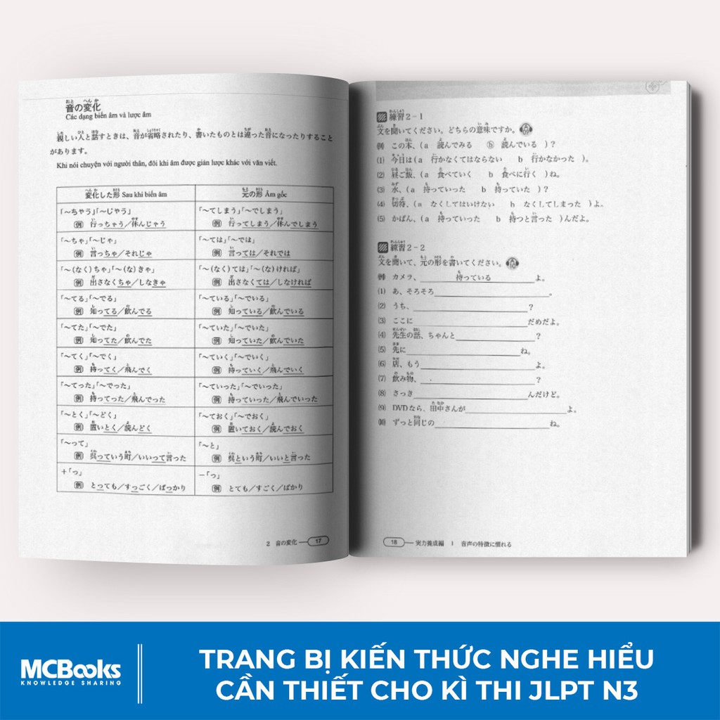 Sách - Luyện Thi Năng Lực Tiếng Nhật Nghe Hiểu N3 - Học Kèm App Online | BigBuy360 - bigbuy360.vn