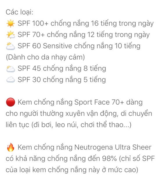 (HÀNG MỚI) Kem Chống Nắng Neutrogena Ultra Sheer 88ml | BigBuy360 - bigbuy360.vn