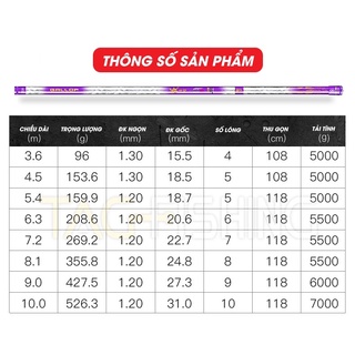 Cần Tay Guide Chiến Tầm