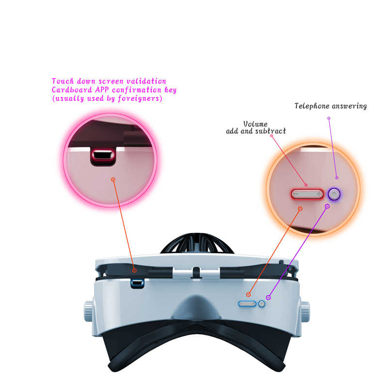 Fiit VR 5F Kính Thực Tế Ảo 3D Tai Nghe Phiên Bản Quạt Làm Mát-SKU-KINH5F-va