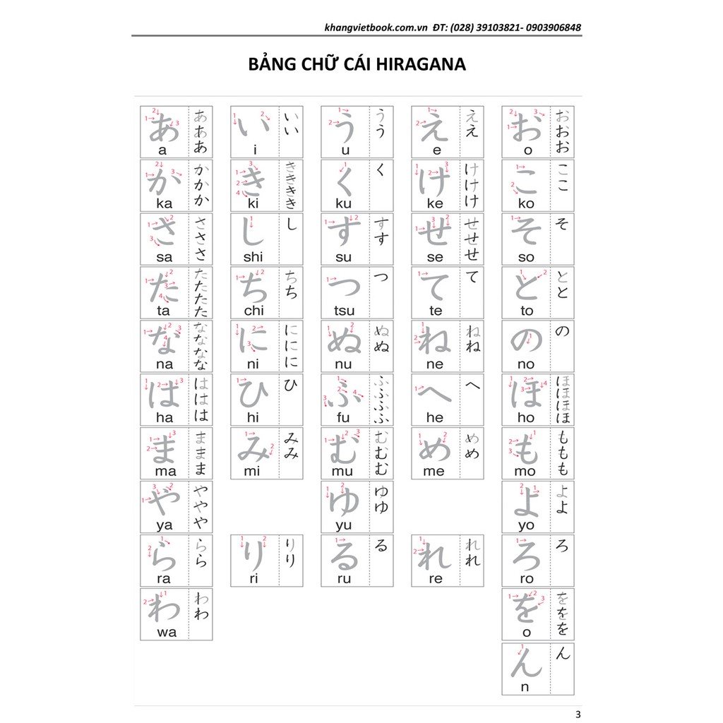 Sách Tài Liệu Luyện Thi N5 Tiếng Nhật
