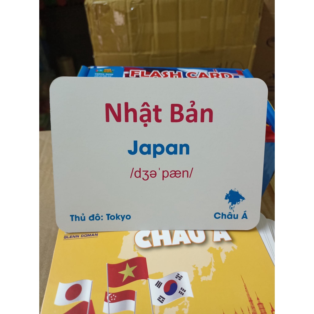 Thẻ học thông minh cờ các nước