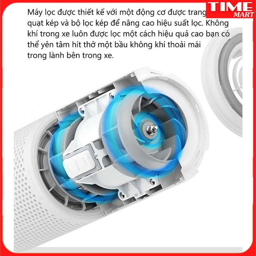 Máy lọc không khí ô tô XIAOMI SMARTMI CAR AIR PURIFIER - Nhập Khẩu và Phân Phối tại Việt Nam