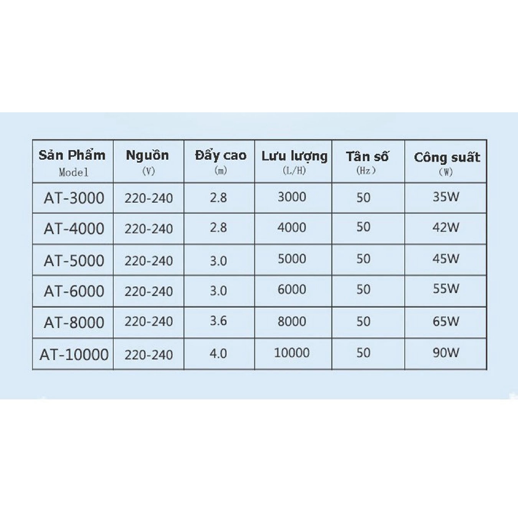 Atman AT 3000 – Máy Bơm hAtman AT 3000 – Máy Bơm hồ cá tiết kiệm điện và siêu bềnồ cá tiết kiệm điện và siêu bền