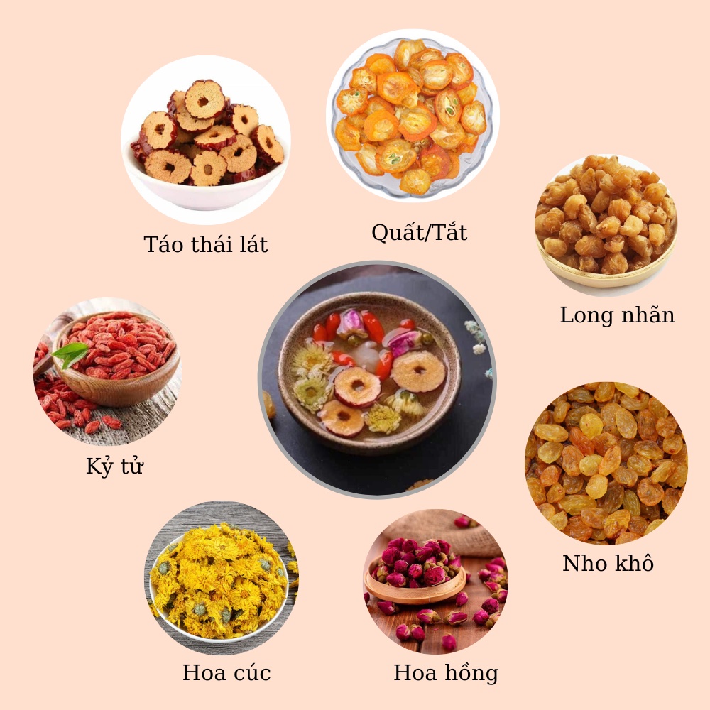 [ 1 gói dùng thử] Trà dưỡng nhan quý phi (táo thái lát, hoa cúc, kỳ tử, hoa hồng, nho khô, quất tắc, long nhãn