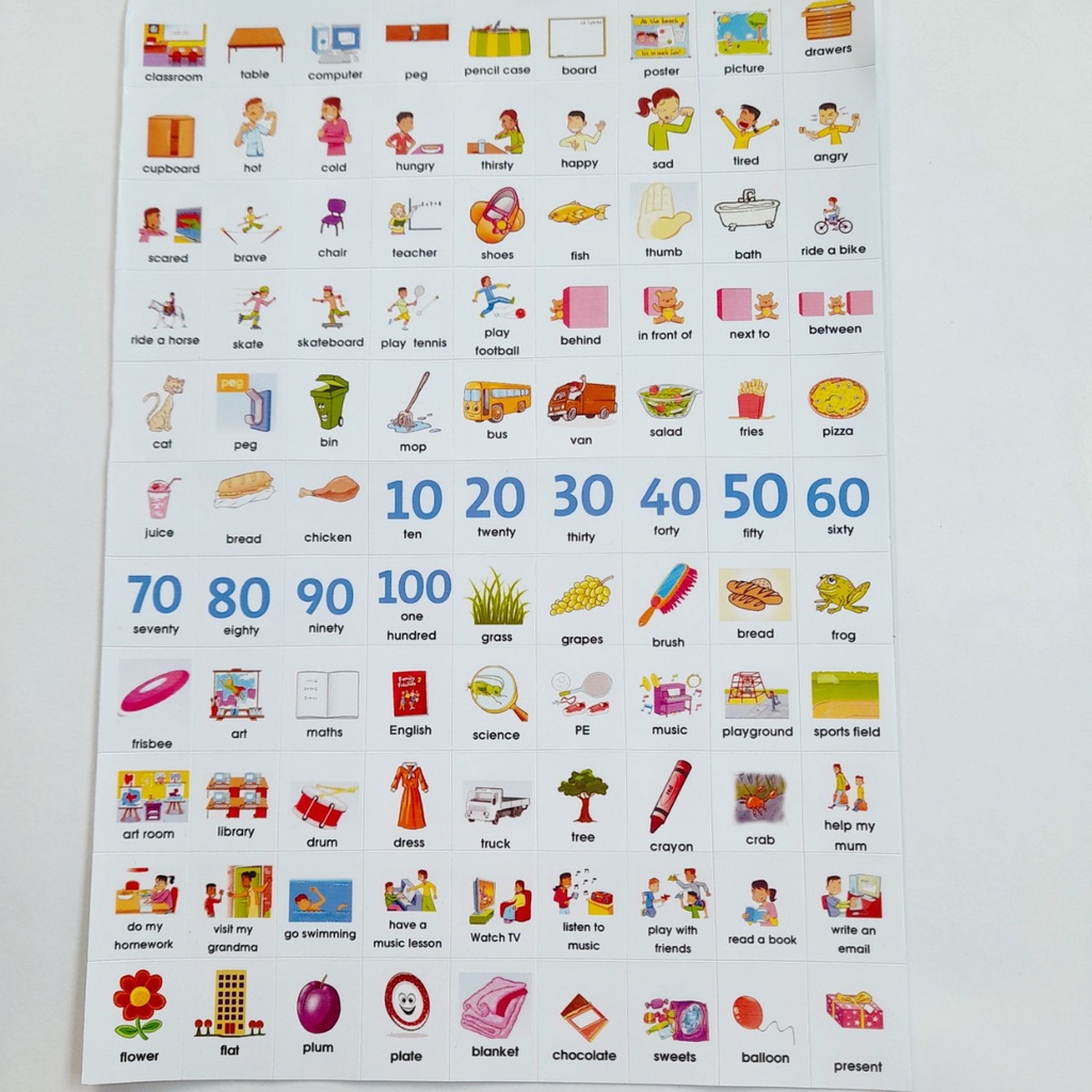 Sticker từ vựng tiếng anh Family Anh Anh (Fa quốc tế 2)