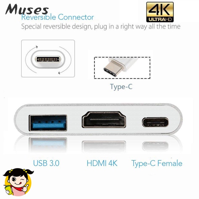 Thiết bị chuyển đổi USB loại C Hub HDMI 4K USB-C có cổng USB 3.0 và cổng sạc 3.1