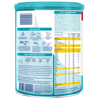 Sữa Bột Nestle NAN OPTIPRO PLUS 3 HMO 900g