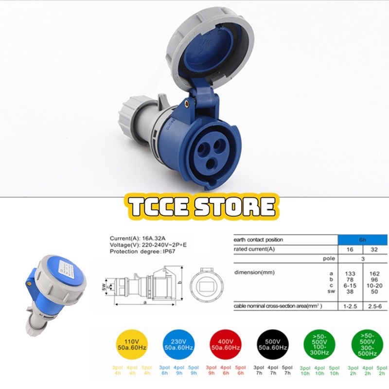 COMBO PHÍCH CẮM + Ổ CẮM công nghiệp 3 chấu kín nước ip67 CHLOM 16A-6H 250V