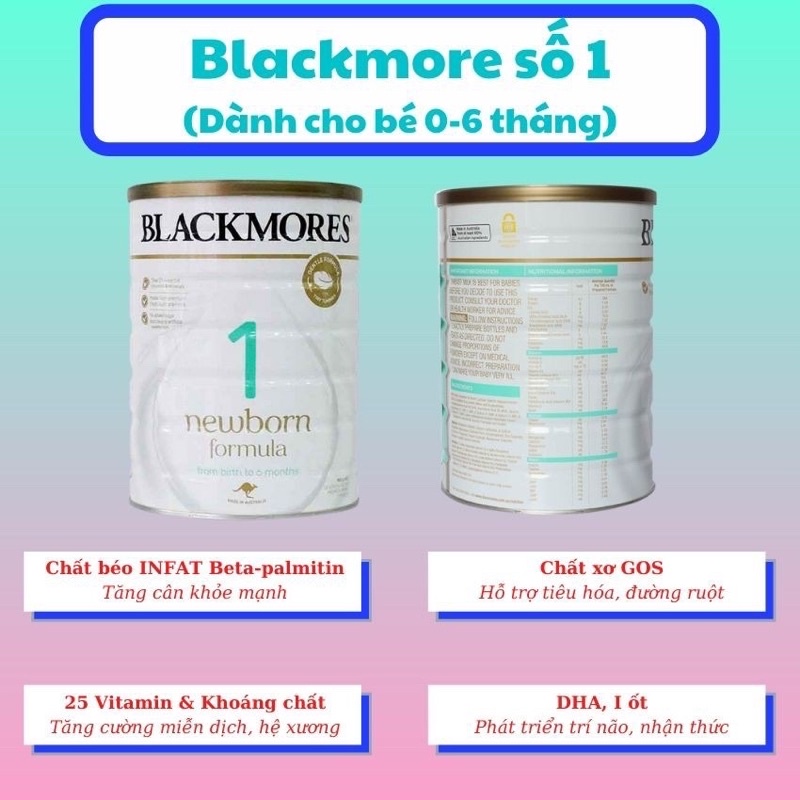 [HÀNG NỘI ĐỊA- DATE 2023] Sữa bột BLACKMORES số 1,2, 3 Úc