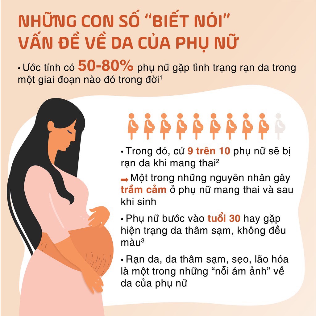 [Hàng Chính Hãng] Bio Oil Hỗ Trợ Rạn Da, Thâm Nám Do Mang Thai, Da Khô, Mất Nước.