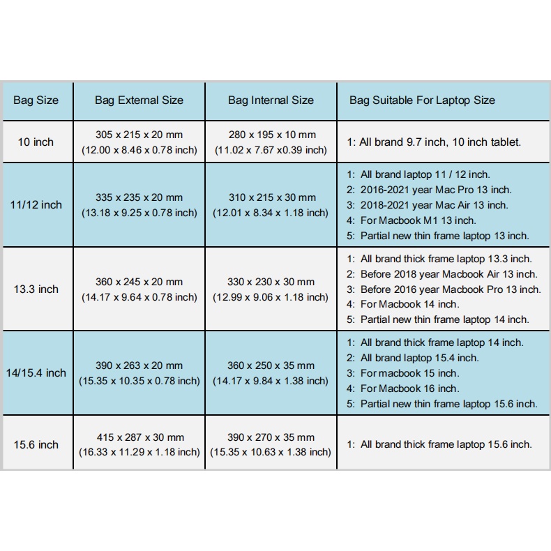 Túi Da Đựng Laptop Chống Nước Sức Chứa Lớn 13 / 14 / 15 / 15.6 inch