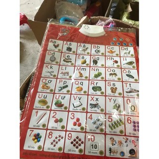 BẢNG CHỮ CÁI ĐIỆN TỬ CHO BÉ