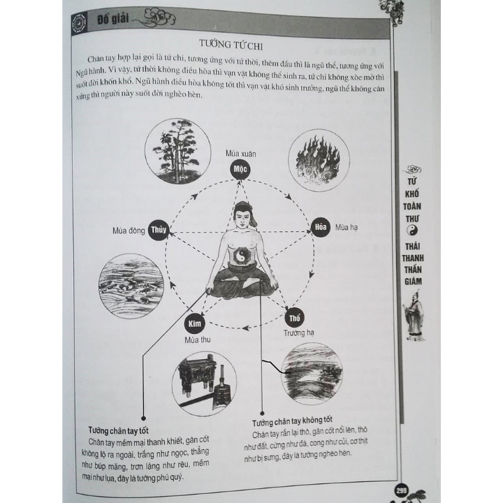 Sách - Tứ Khố Toàn Thư - Thái Thanh Thần Giám