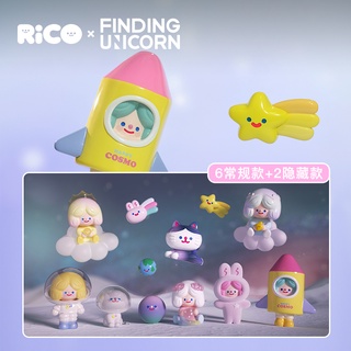 [Phong Cách Can Choose Style] Mô Hình Búp Bê Hình Kỳ Lân RiCO Phong Cách Đáng Yêu Dành Cho Bé Gái
