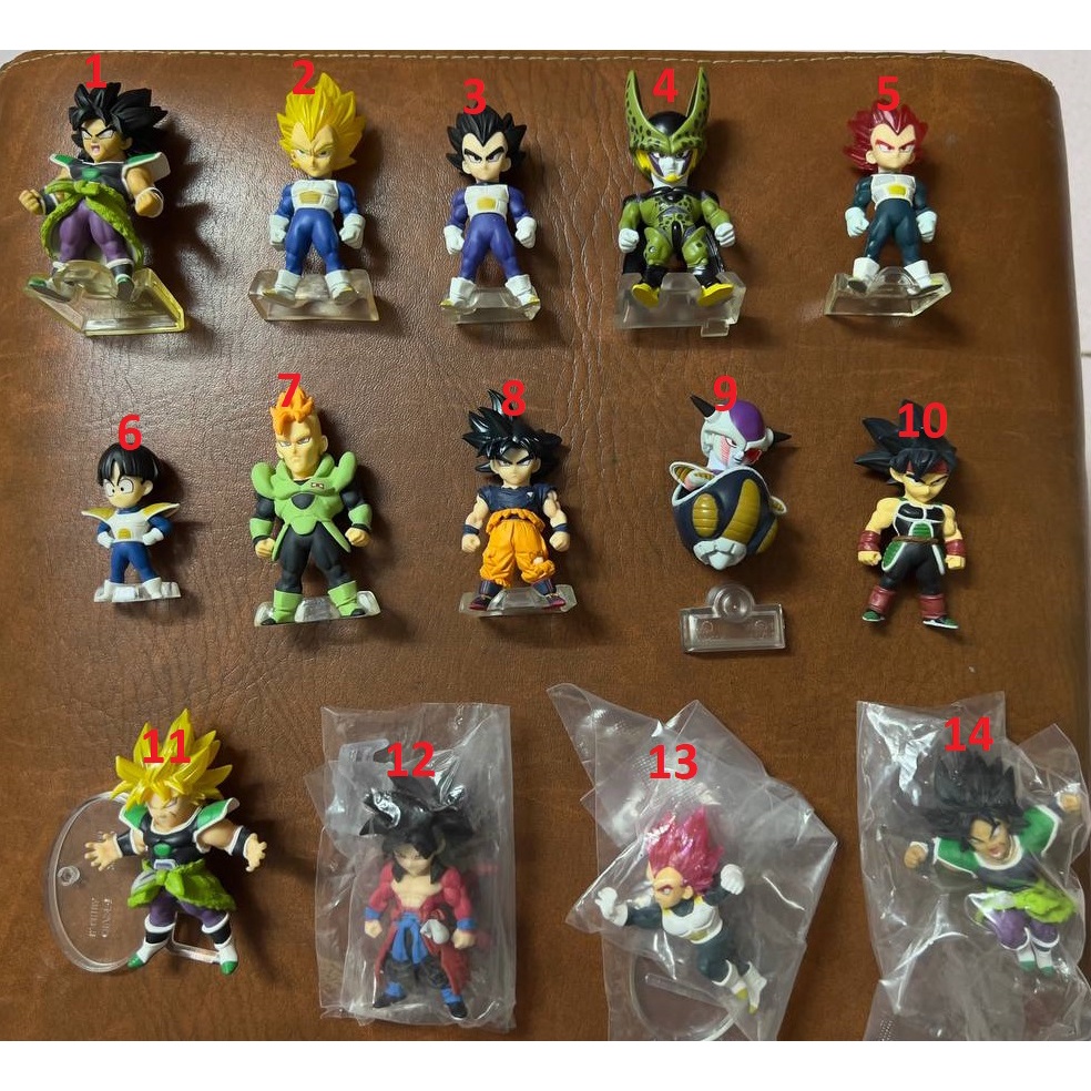 Mô hình Dragon ball adverge