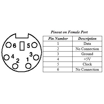 Cổng PS2 6 chân màu đen PS2-6P