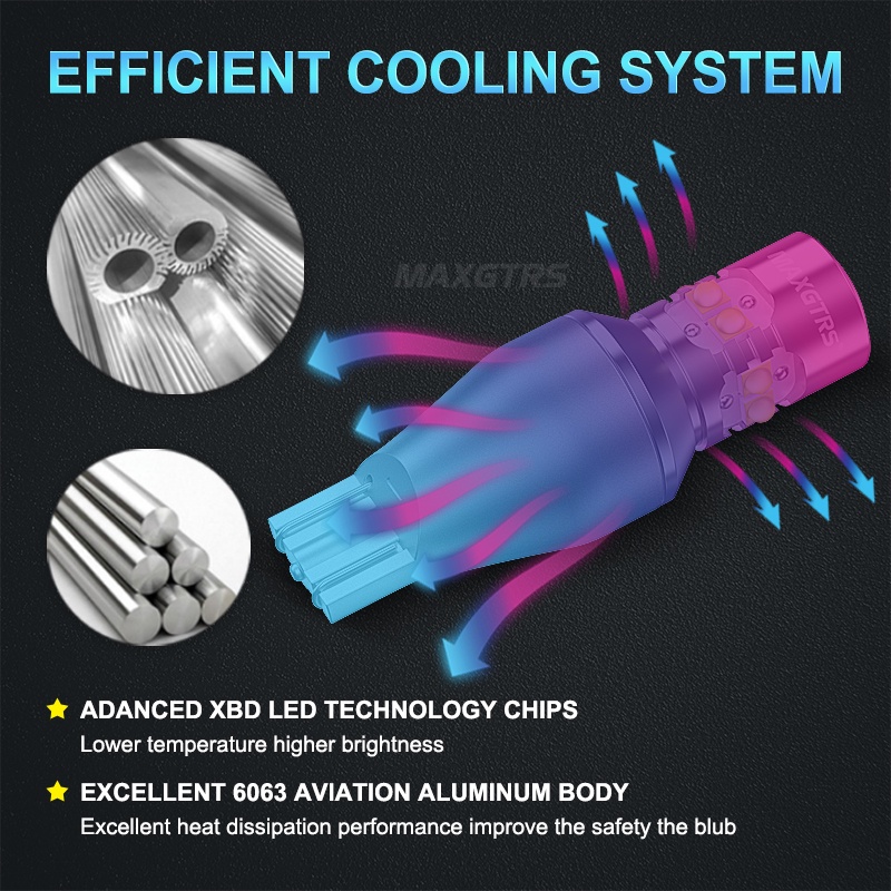 Set 2 Bóng Đèn LED T15 W16W 921 912 W16W Chuyên Dụng Cho Xe Hơi Xenon