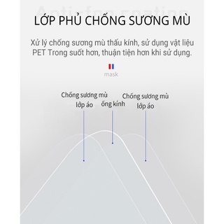 MẶT NẠ CHỐNG DỊCH Y TẾ. HÀNG CAO CẤP