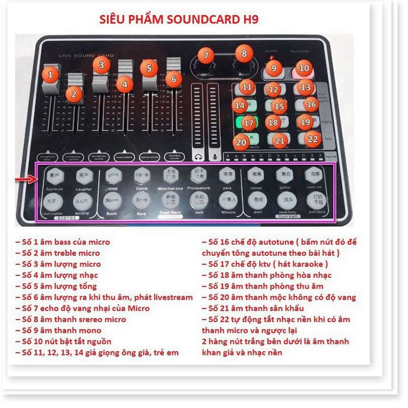 Combo Micro BM900 và Soundcard MKAI H9 – Thu Âm Hát Live Stream, Karaoke, AutoTune, Giả Giọng, Cực Hay, Có Bluetooth