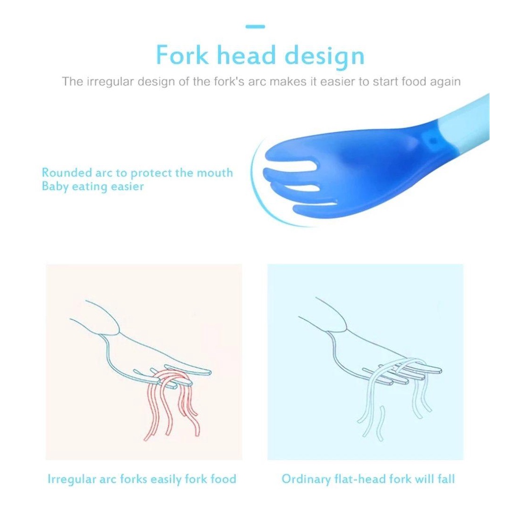 LAYOR1 Muỗng Nĩa Mềm Cảm Biến Nhiệt Độ 1 Cái Cho Bé