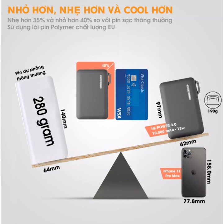 ⚡️2 Cổng Sạc +10.000mha⚡️ Pin sạc dự phòng Aspor A358 mini 10.000mah Pin polymer sạc nhanh, chống cháy nổ cực tốt