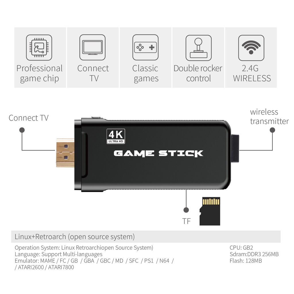 Máy chơi game gia đình 3000 game trong 1 tích hợp những tựa game kinh điển kèm 2 tay cầm chơi game hỗ trợ AV/HDMI