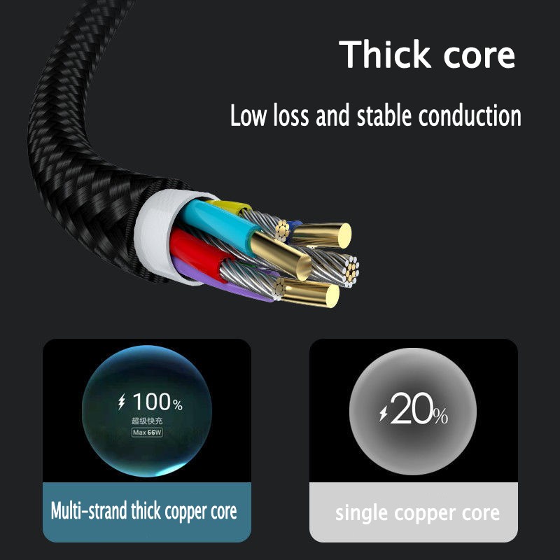 1 Cáp Sạc Nhanh Type-C 6A Cho Điện Thoại Android / 66W Huawei Xiaomi