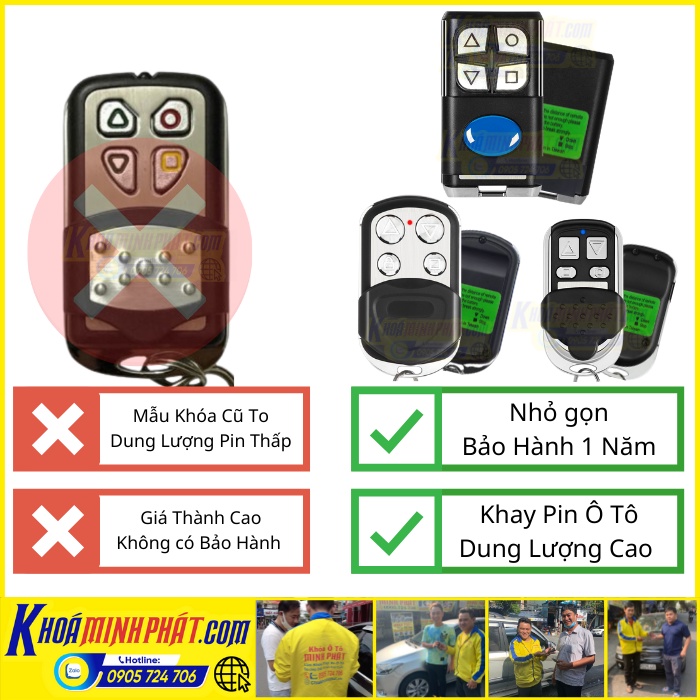 Chìa khóa Remote Cửa Cuốn Bossdoor