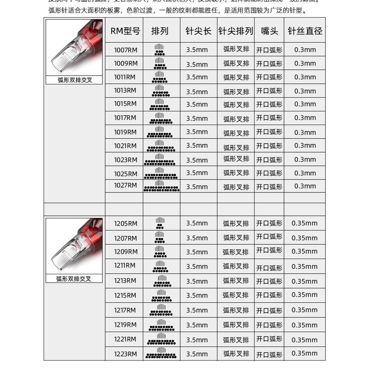 Kim Xăm Một Lần Kiểu Mới