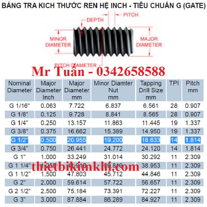 Vòi tưới nguội 1/4 inch ren 12mm có khóa