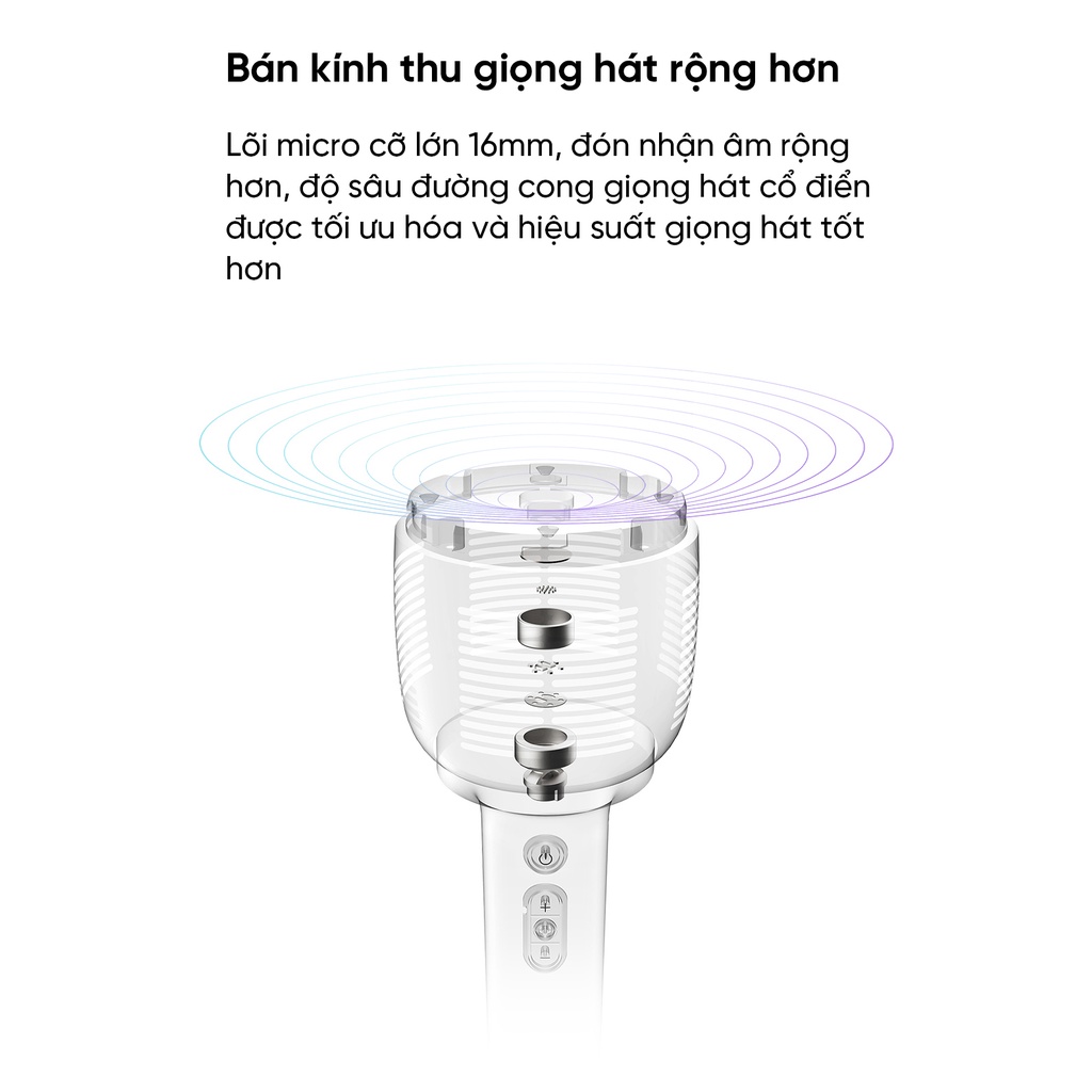 Micro karaoke kèm loa bluetooth Mijia K - XMKGMKF01YM