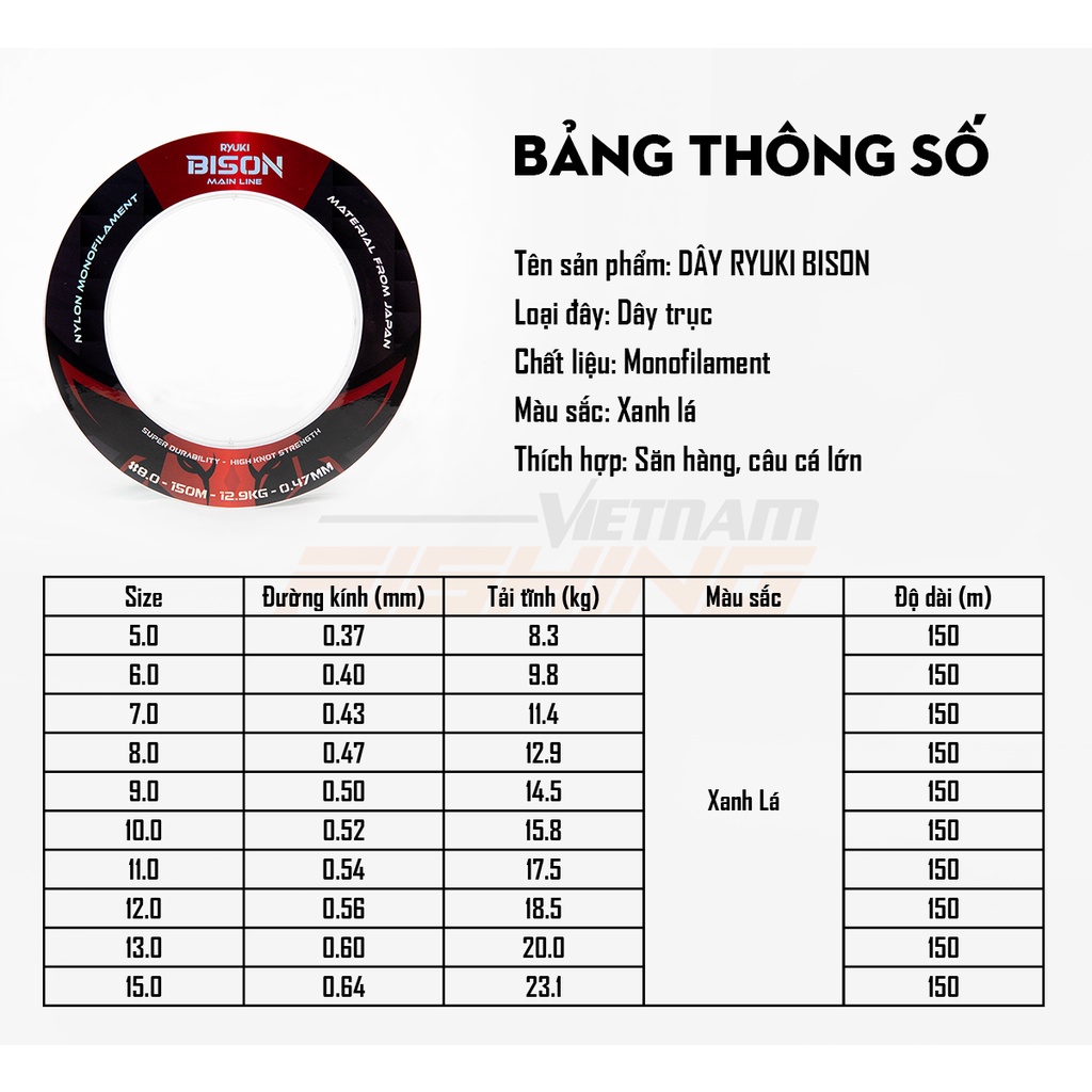 𝗗𝗮̂𝘆 𝗖𝗮̂𝘂 𝗥𝗬𝗨𝗞𝗜 𝗕𝗶𝘀𝗼𝗻 - tải siêu lớn