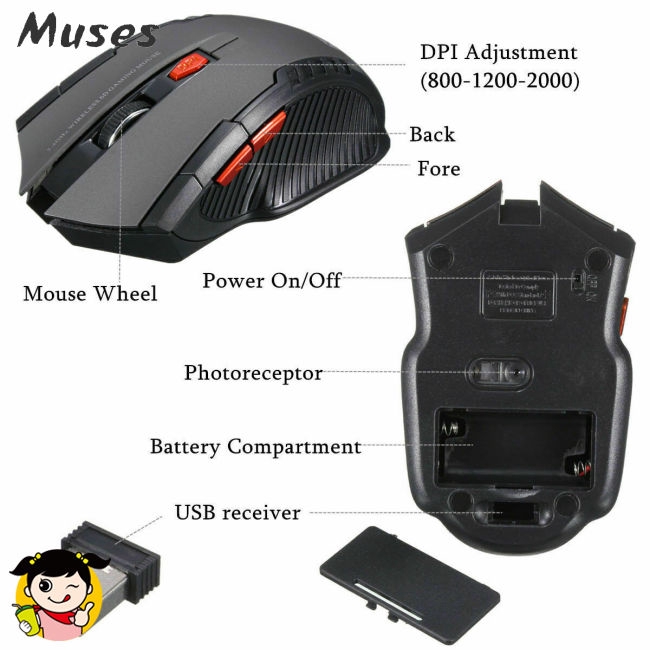Chuột quang chơi game mini không dây có USB thu 2.4Ghz cho PC