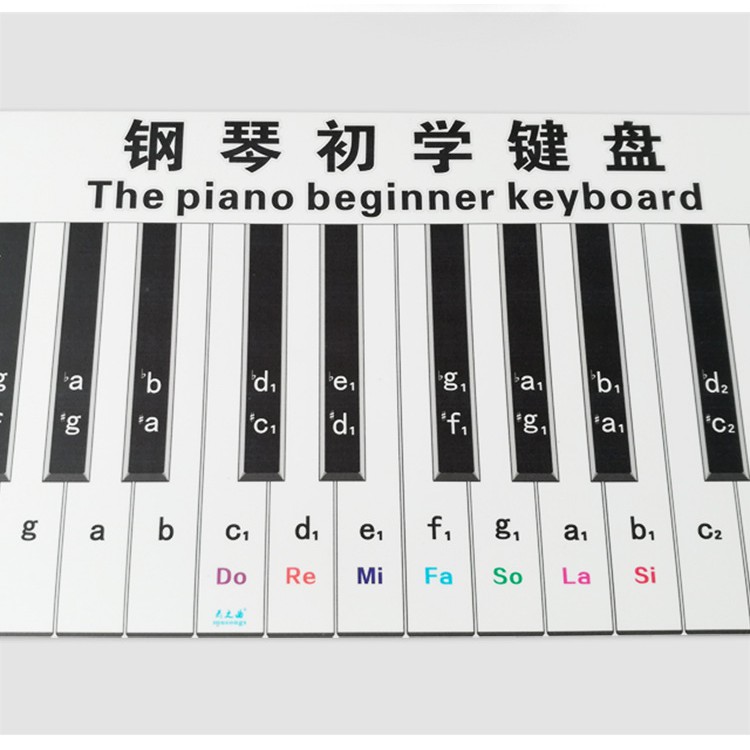 Đàn Piano 3d 88 Phím Luyện Tập Ngón Tay Chất Lượng Cao