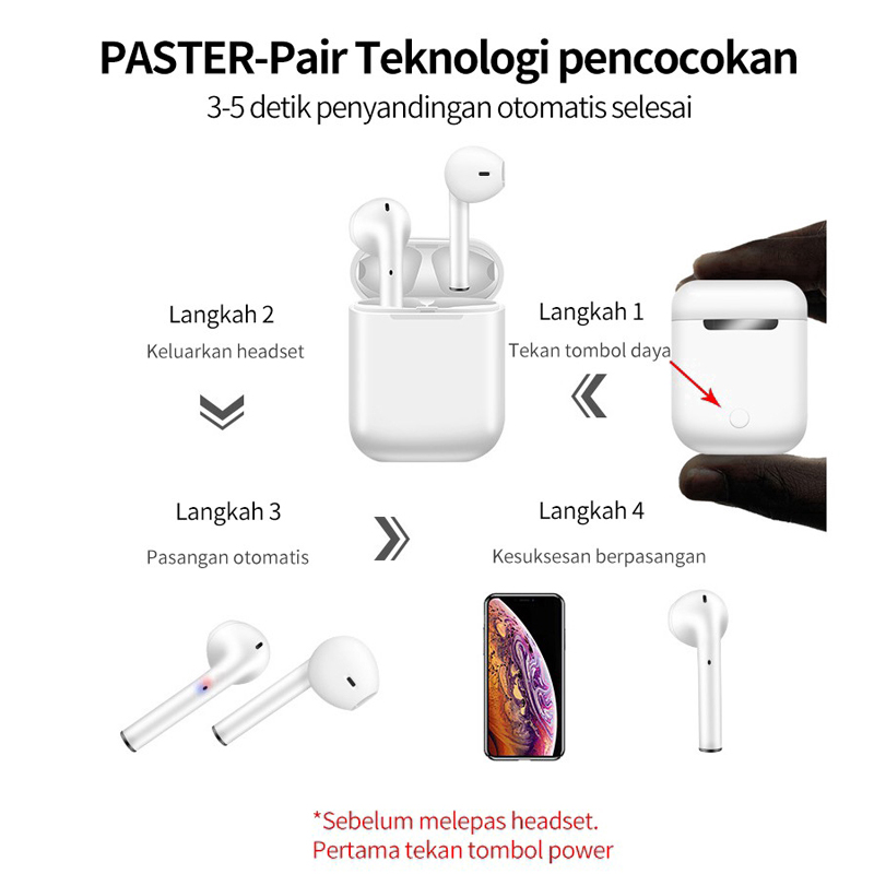 Tai nghe Inpods I12 TWS kết nối bluetooth 5.0 mini chất lượng cao điều khiển âm thanh cảm biến Tai nghe Bluetooth cho iPhone và Android | BigBuy360 - bigbuy360.vn