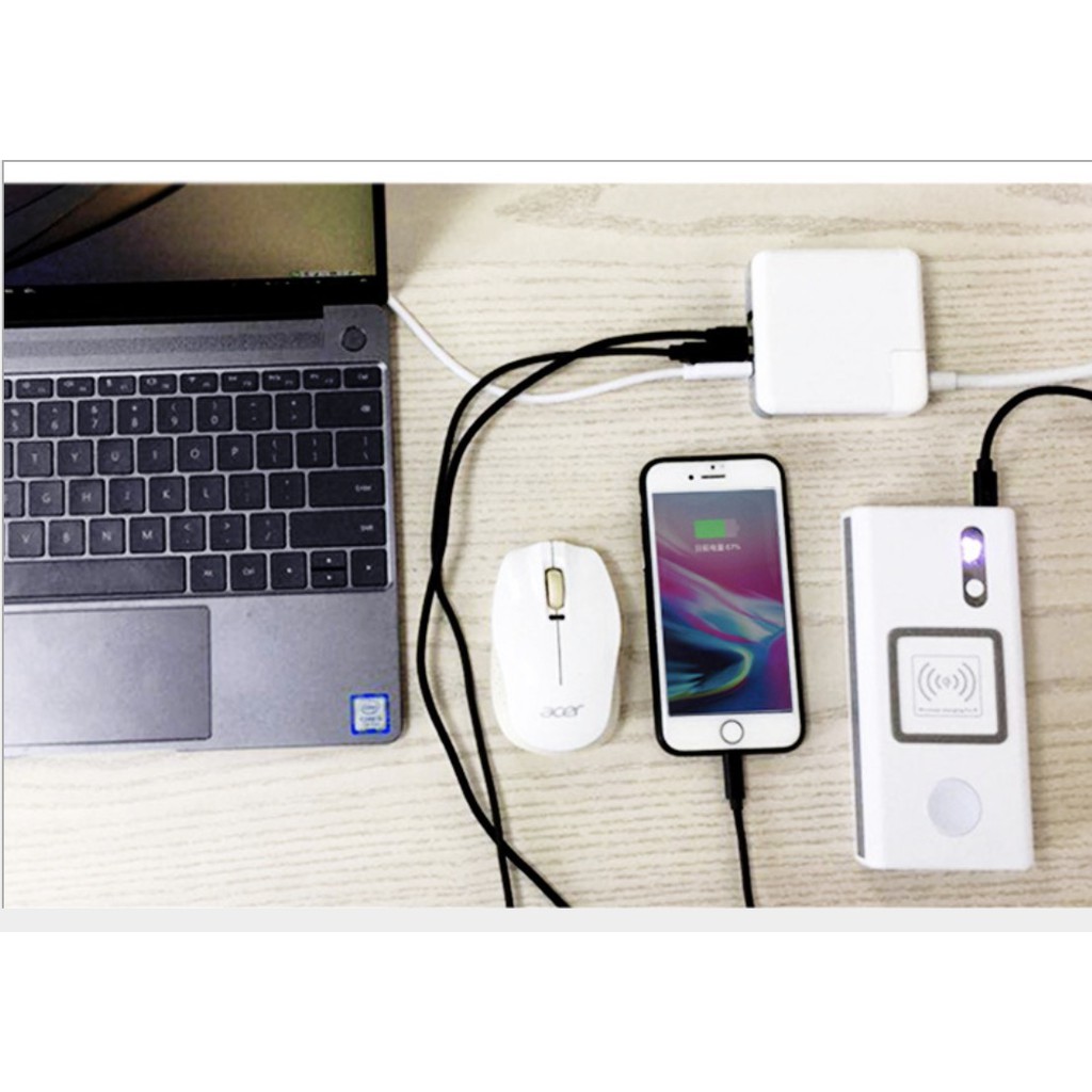 Sạc Đa Cổng Macbook 61W Multi-port Charger PD Type-C QC3.0 hỗ trợ sạc nhanh (Đạt chuẩn CE, RoHS) - HanruiOffical