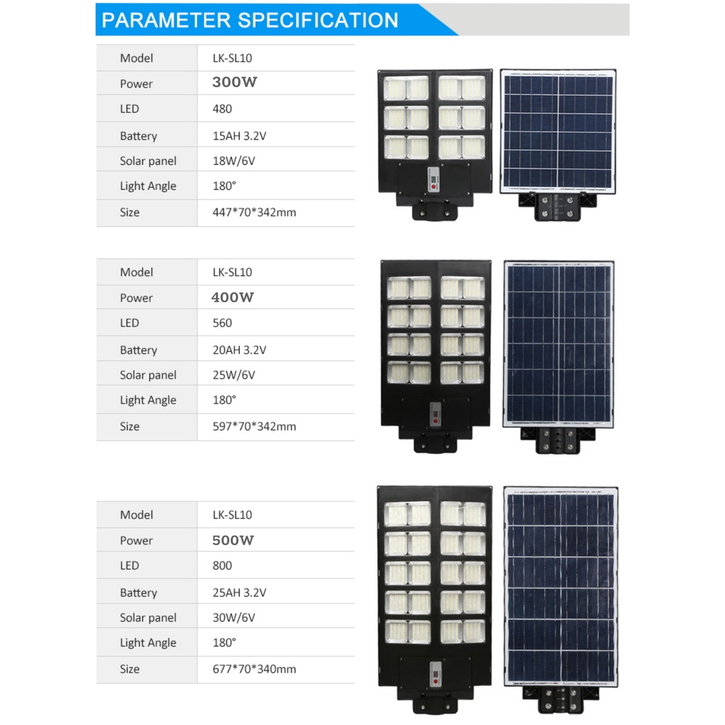 [500W] Đèn Năng Lượng Mặt Trời Liền Thể, Đèn Sân Vườn Công Suất Lớn, Chống Nước IP 66, Cảm Biến Chuyển Động - ABM