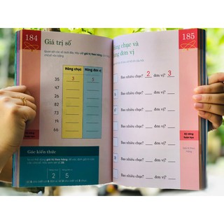 Sách Brain Quest WorkBook Sách phát triển tư duy cho trẻ 4 - 7 tuổi Bìa mềm in màu Á Châu Books