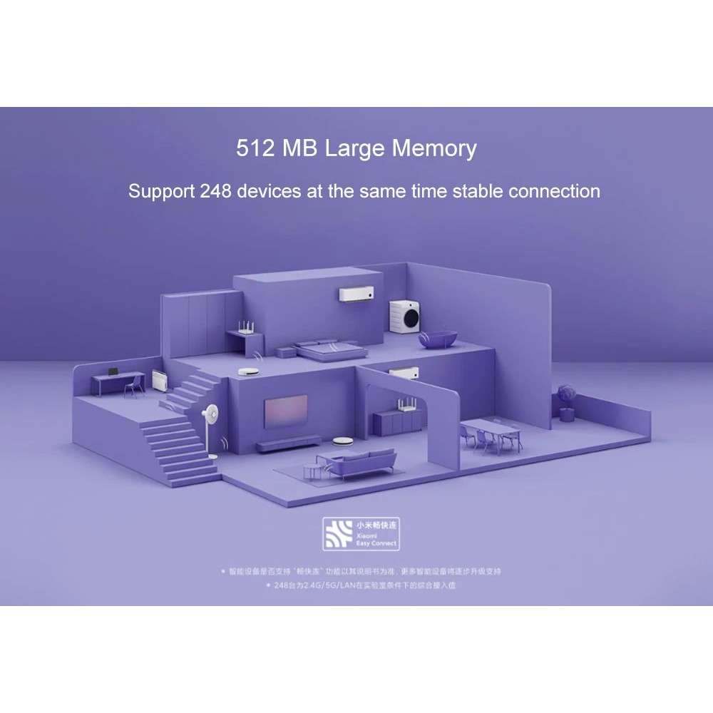 Bộ Router Xiaomi Redmi AX6 WIFI6 2 băng tần- Mới 100% Nguyên SEAL- Bảo hành 1 năm | BigBuy360 - bigbuy360.vn