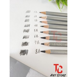 Bút Chì Phác Thảo Marco 7000