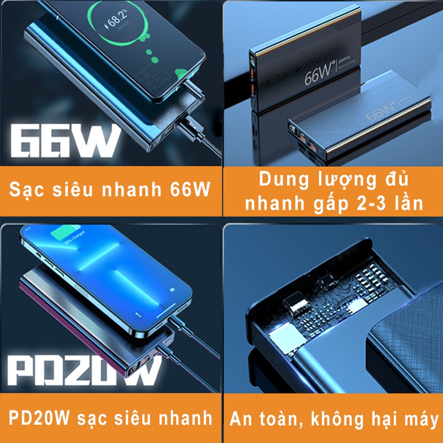 Sạc Dự Phòng Siêu Nhanh 60W/50.000mAh/30.000mAh/20.000mAh 3 đầu ra cáp Type-C