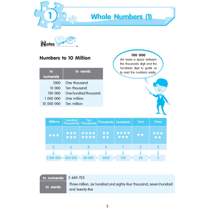 Sách - Solving Maths Word Problems - Giải Toán Đố Dành Cho Học Sinh Workbook 5