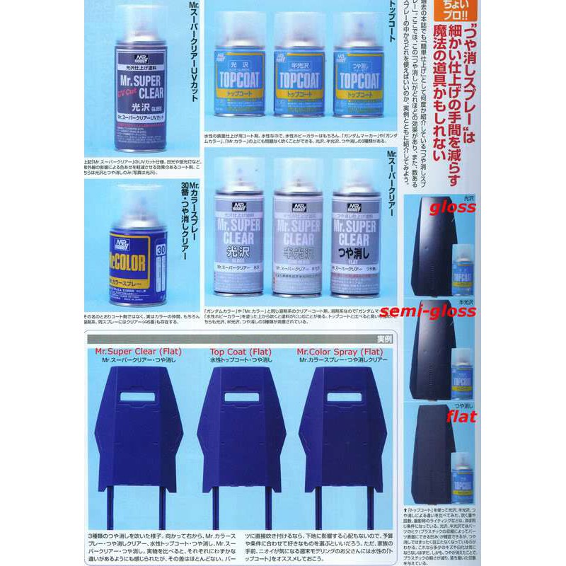 BÌNH XỊT SƠN MRHOBBY BẢO VỆ BỀ MẶT NHỰA MR HOBBY TOPCOAT FLAT-GLOSS-UV CUT