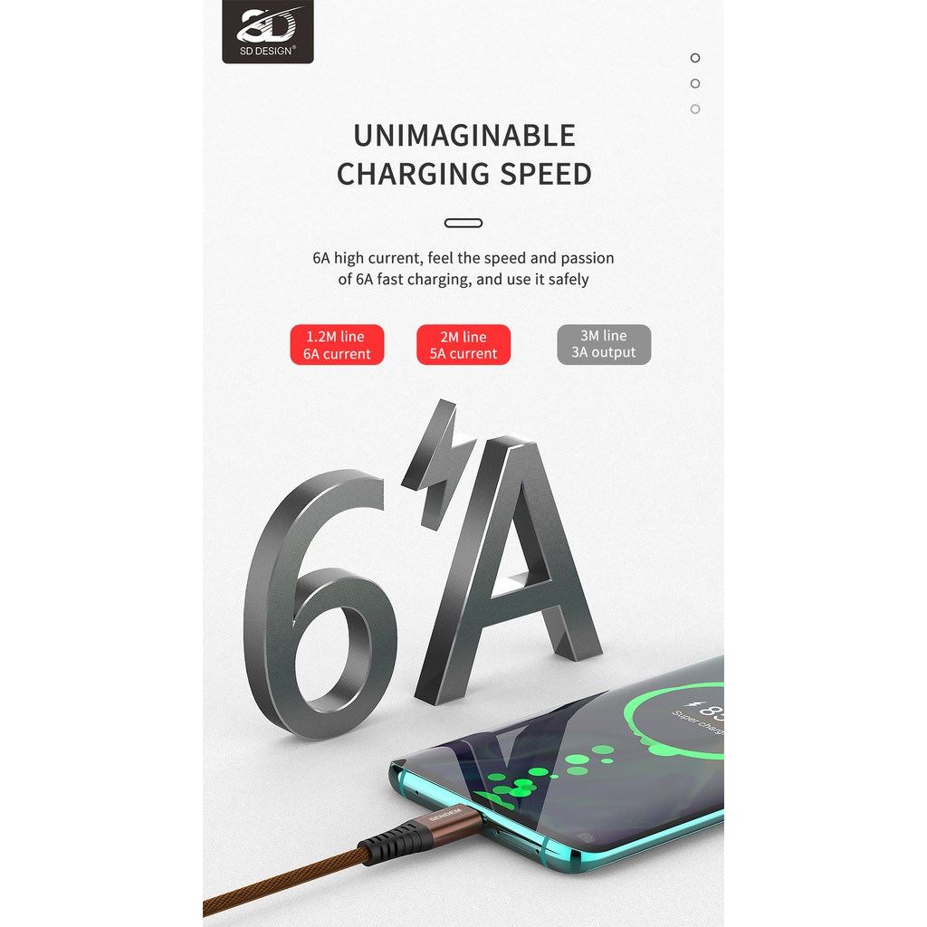 Cáp sạc nhanh SD M12S dòng 5A siêu bền cho iPhone/iPad/Android dây dài 2m - Chính hãng