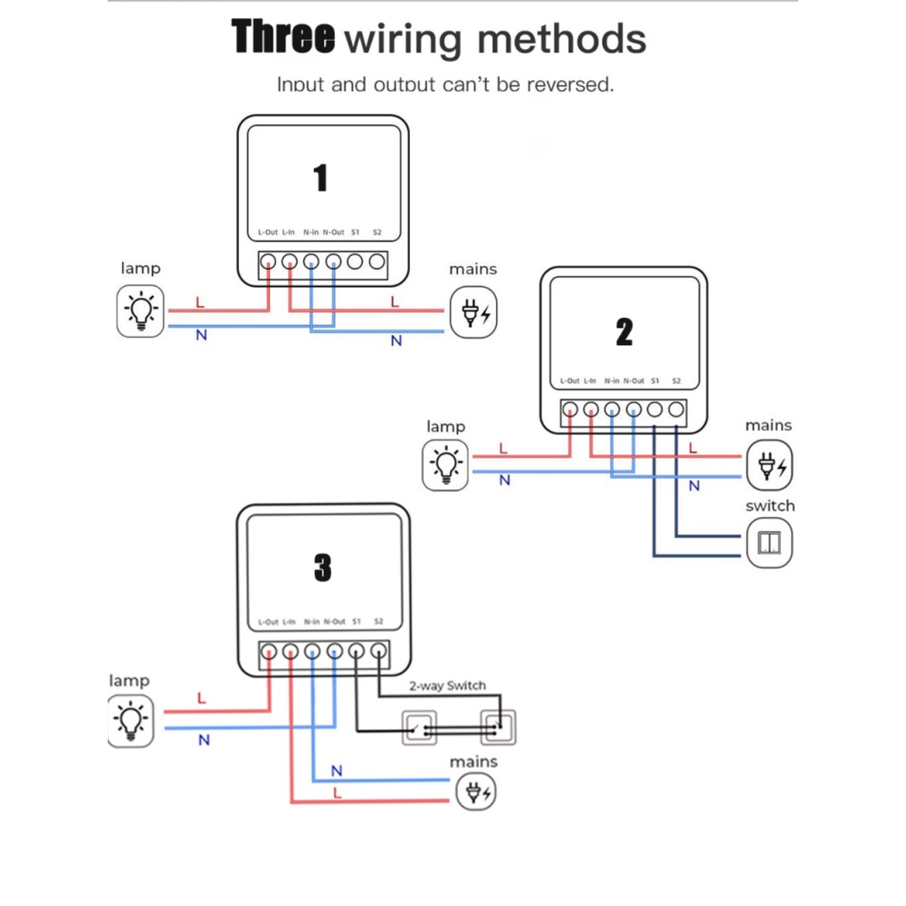 Tuya Zigbee Mô-đun Công Tắc Thông Minh Mini 16a Hỗ Trợ Điều Khiển Hai Chiều Điều Khiển Từ Xa Hoạt Động Với Cuộc Sống Thông Minh Alexa Google Home Puue1z