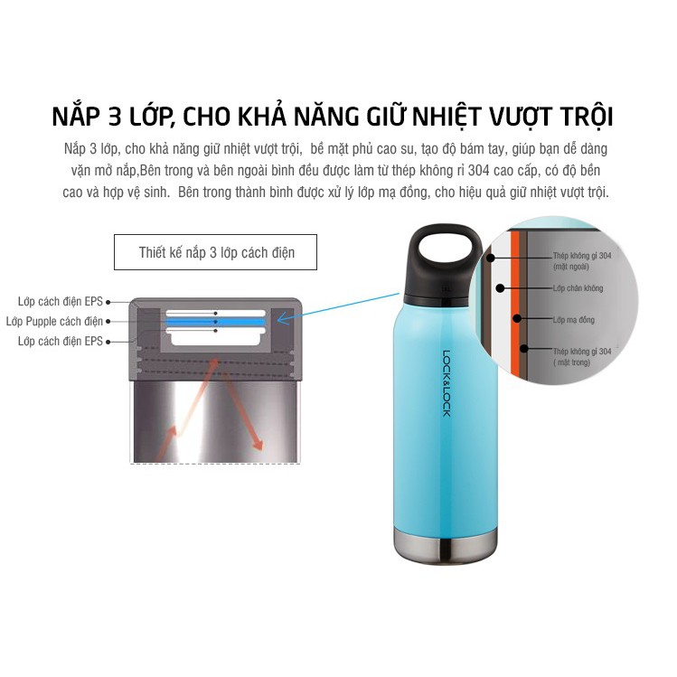 Bình Giữ Nhiệt Lock&Lock Loop Tumbler LHC4154 620ml/530ml - Hàng Chính Hãng