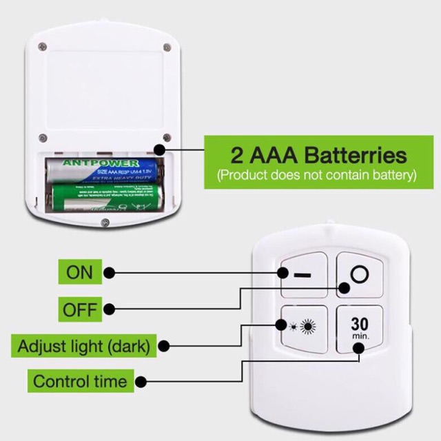 Đèn Led Mini GIADUNGBANBUONTANTHANH Bộ 3 Đèn LED Mini Gắn Tường Tủ, Có Điều Khiển Từ Xa, Có Chức Năng Hẹn Giờ Tắt