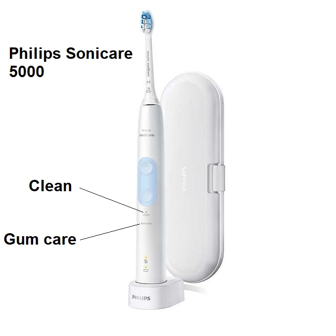 Set đôi bàn chải điện Philips sonicare 5000