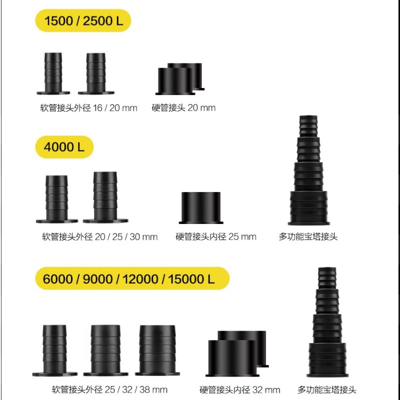 Bơm Marine DC pumd chống giật  - Máy bơm chế lọc cao cấp - phụ kiện thủy sinh -shopleo